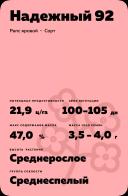 Надежный 92 сорт рапса ярового