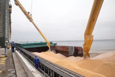 Обзор новостей за 19-20 октября