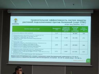 Эффективные агроприемы для получения высоких урожаев масличных культур