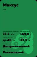 Максус (MAXUS) сорт сои