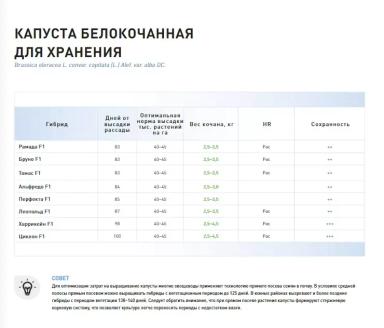 Леопольд  F1