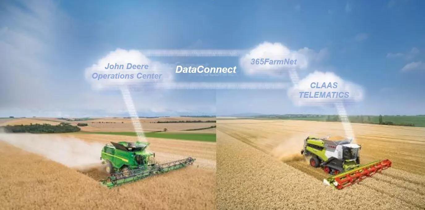 Запуск системы DataConnect