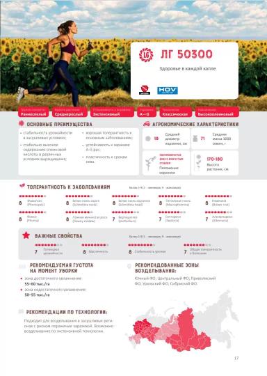 ЛГ 50300 подсолнечник Лимагрейн