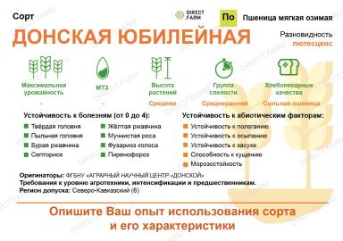 Донская юбилейная сорт мягкой озимой пшеницы