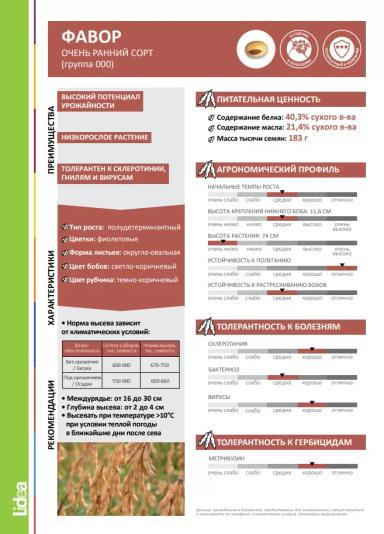 ЕС Фавор  (ES FAVOR)