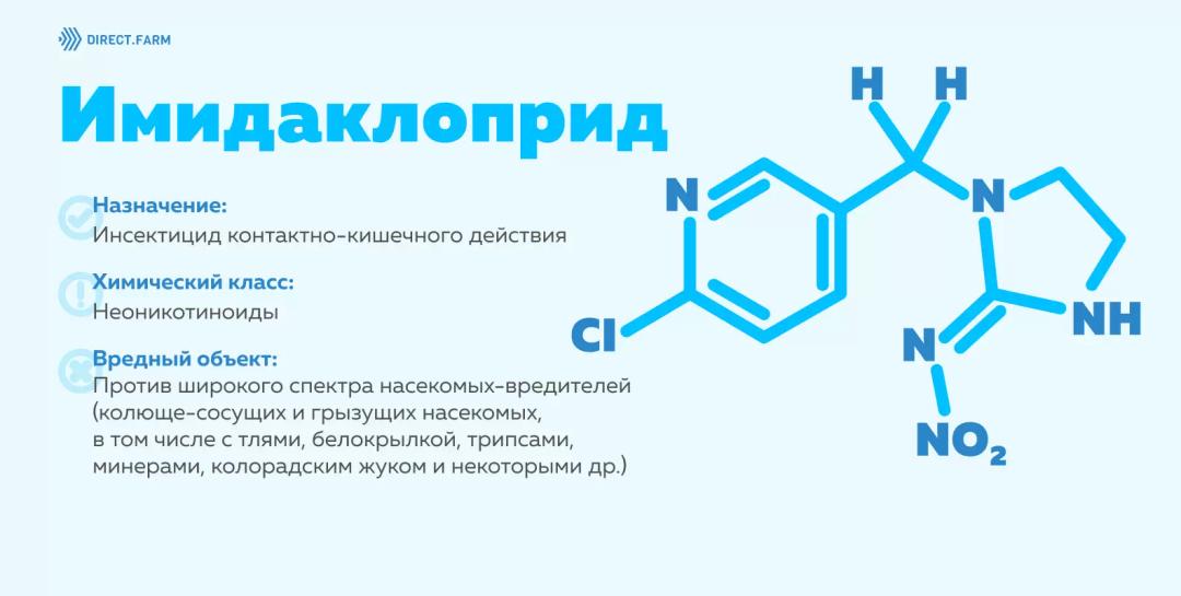 Неоникотиноиды препараты. Синтетические пиретроиды. Препараты на основе имидаклоприда. Тестостерон формула структурная. Пиретроиды препараты.