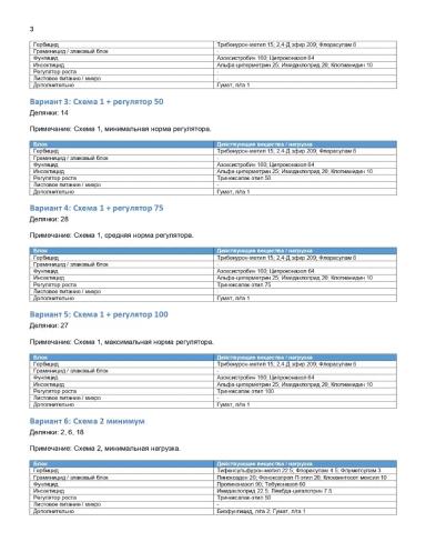 🌱 Полевой опыт №1. Обработка выполнена