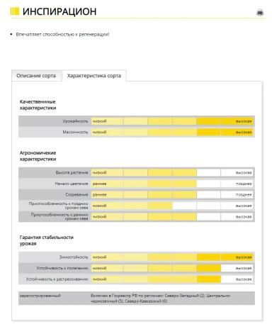 Инспирацион (INSPIRATION)