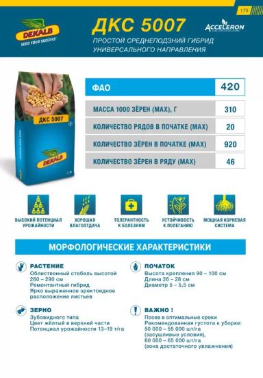 ДКС 5007