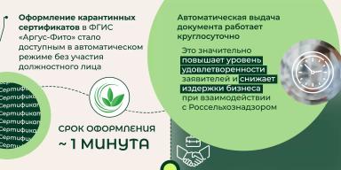 Оформление карантинных сертификатов в ФГИС "Аргус-Фито"