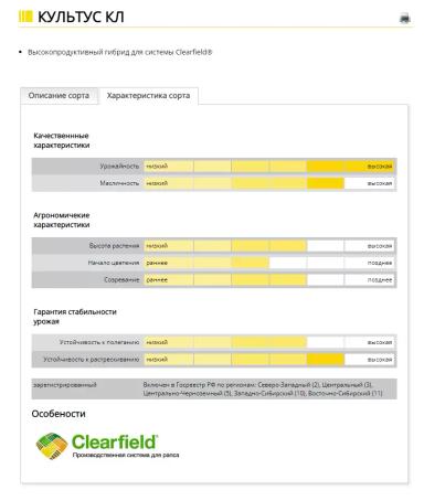 Культус КЛ (CULTUS CL)