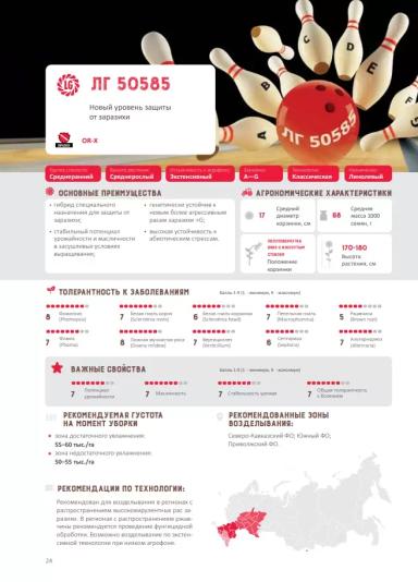 ЛГ 50585 подсолнечник Лимагрейн