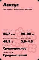 Лексус (LEXUS) рапс яровой