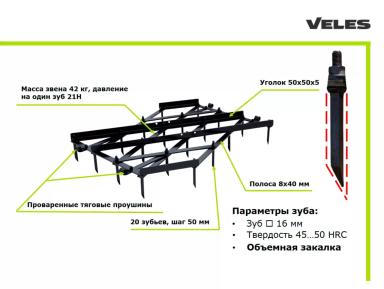 Как выбрать зубовую борону: 6 ключевых критериев, которые действительно важны