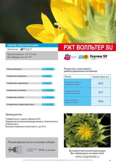 Волльтер СУ (VOLLTER SU)