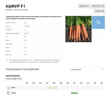 Намур F1 (NAMUR)
