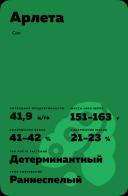 Арлета сорт сои