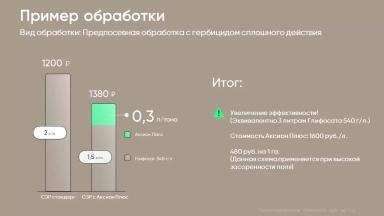 Работа по парам с Глифосатом 540 г/л