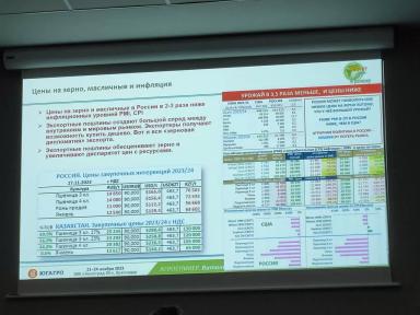 Слайд 4 Цены на зерно, масличные.