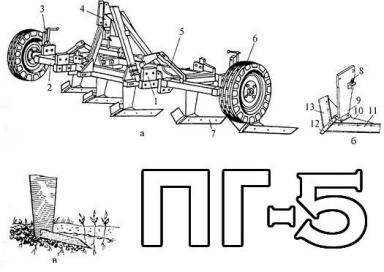 Модернизация плоскореза глубокорыхлителя ПГ-5