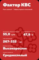 Фактор КВС (FAKTOR KWS) гибрид озимого рапса