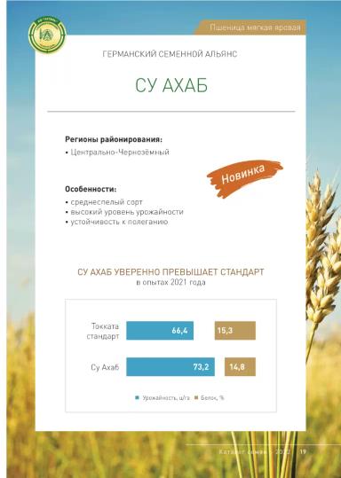 СУ Ахаб (SU AHAB)