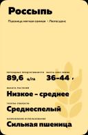 Россыпь сорт мягкой озимой пшеницы
