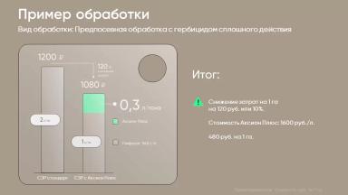 Работа по парам с Глифосатом 540 г/л