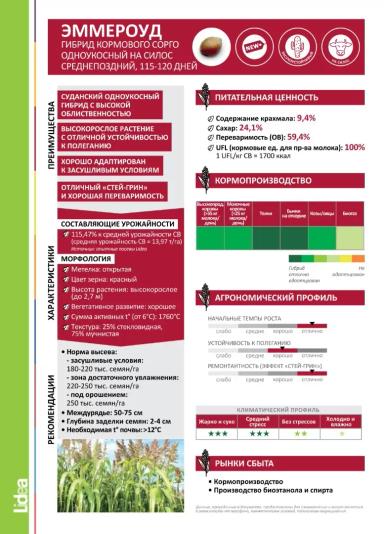 Эммероуд (EMERAUDE)