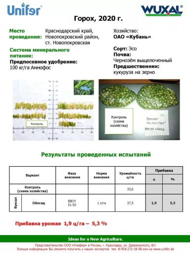 Вуксал – суспензии для внекорневых подкормок