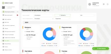 Полевод - Тех.Карты и Калькуляторы! Крупное обновление.