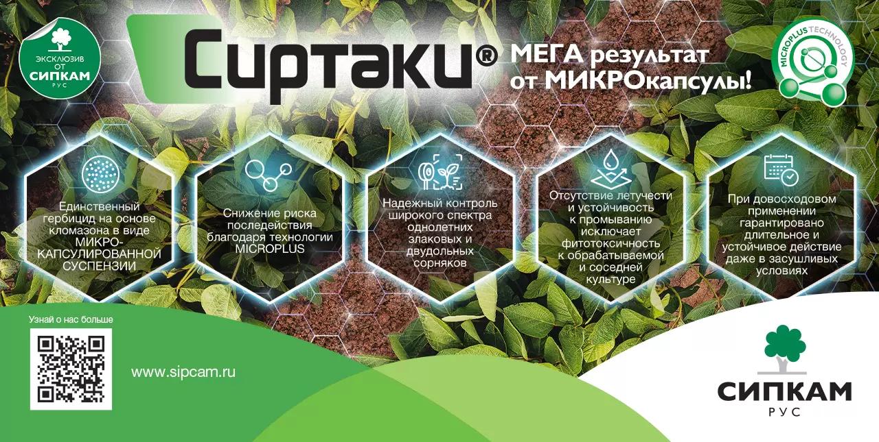 СИРТАКИ® - Мега результат от Микрокапсулы!