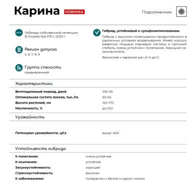 Карина