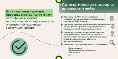 Оформление карантинных сертификатов в ФГИС "Аргус-Фито"
