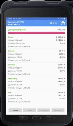 Автоматическая система учёта СЗР.