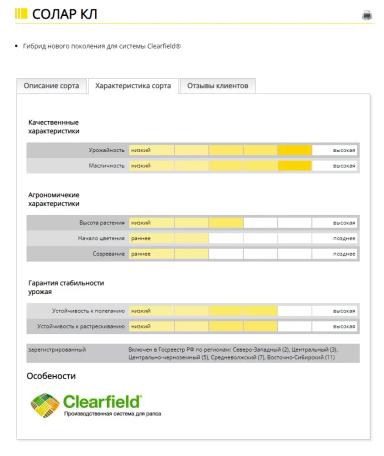 Солар КЛ (SOLAR CL)