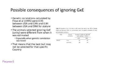 Генотип и окружающая среда: включение факторов среды в племенные оценки животных