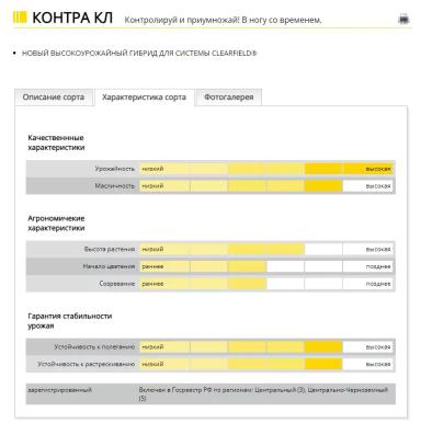 Контра КЛ (CONTRA CL)