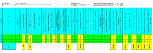 Программа "Фермер-Стратегия"