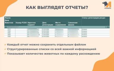 Статистика по расхождениям с Хорриот