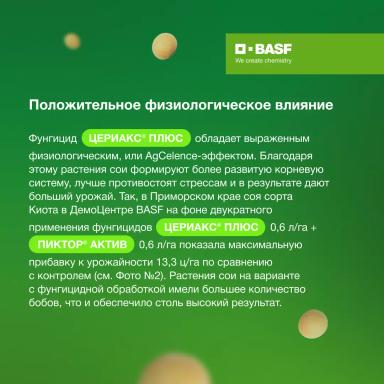 ЦЕРИАКС® ПЛЮС: эффективность на практике