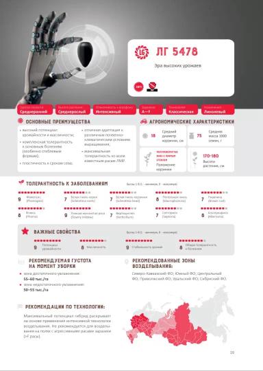 ЛГ 5478 подсолнечник