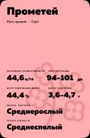 Прометей сорт рапса ярового