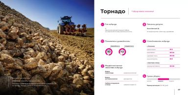 Торнадо