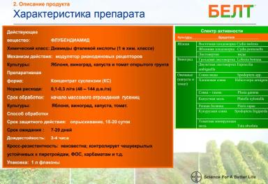 Борьба с яблонной плодожоркой – практические рекомендации