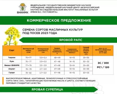 Актуальные прайс-листы на семена ярового рапса