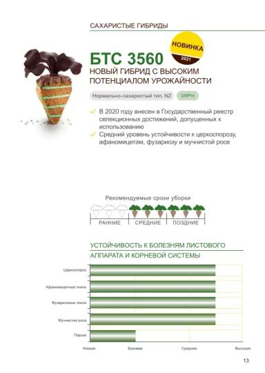 БТС 3560 (BTS 3560) свекла сахарная