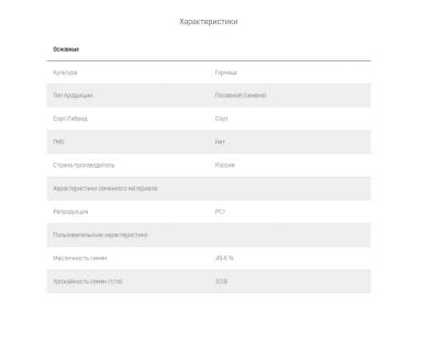 Горлинка ® - сорт сарептской горчицы  (Brassica juncea (L.) Czern.).