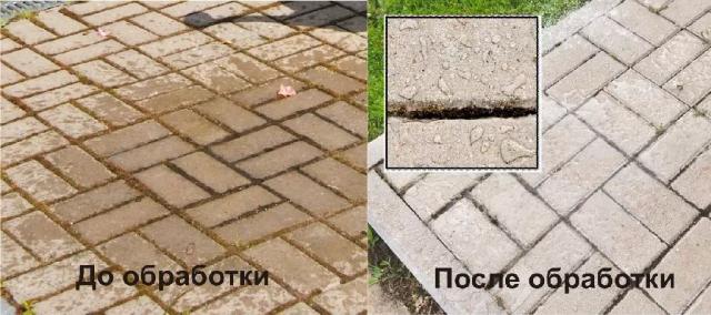 Меры борьбы с гололёдом на твердых поверхностях мощений в ЛПХ