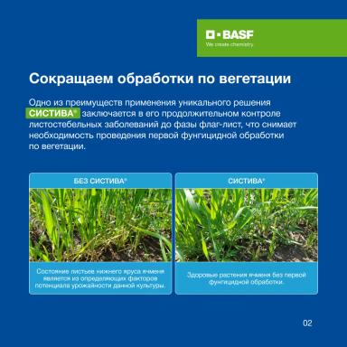 СИСТИВА®: экономично, надежно и просто для эффективного роста!